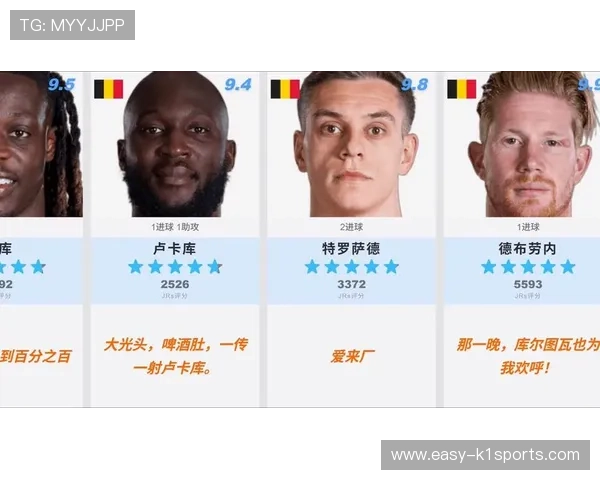 世界杯新西兰VS比利时比赛球员评分及赛后专家点评与战术分析